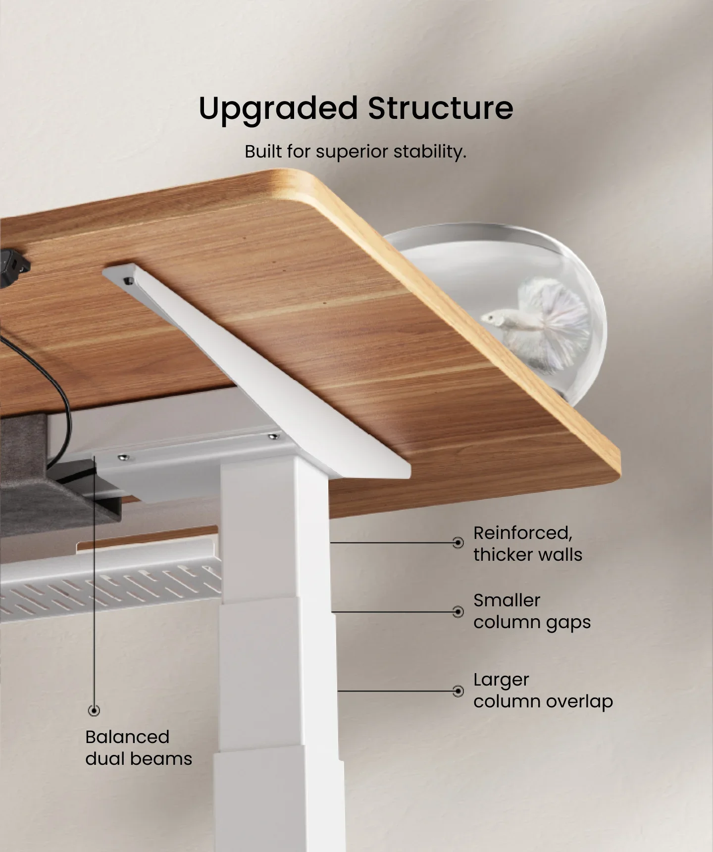 Underside close-up of a white C-frame with a walnut-look top, a fishbowl on the edge and four callouts on the reinforced columns and dual beams.